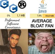 bloat c++ java meme template:virgin_vs_chad // 830x822 // 167KB