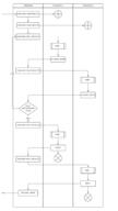 api computercraft coroutine flowchart lua parallel resource // 1260x2241 // 192KB