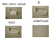 javascript meme null toilet_paper undefined // 640x468 // 8.8KB